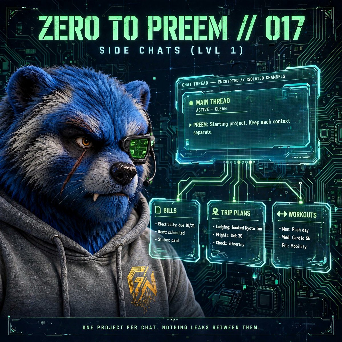 "Zero to Preem": splitting your whole life across dedicated Muse side chats