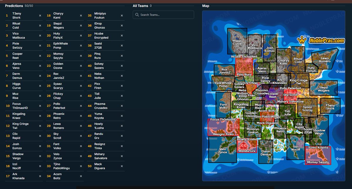 Splashygoblin's tweet photo. globals predictions @NoblePracServer @Broknchrome @Brayfv_1 https://t.co/XSm27gi5GN