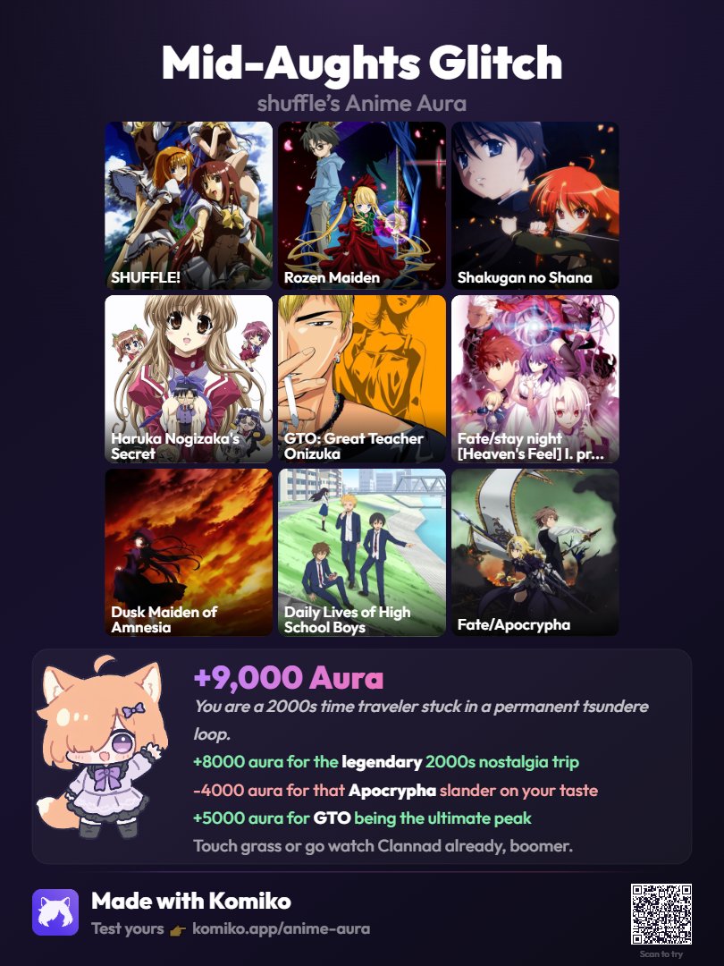 kyrielww's tweet photo. Eu admito que em relação a anime parei em 2015, pra mim tudo depois disso é slop. https://t.co/p9i2t7OdKQ