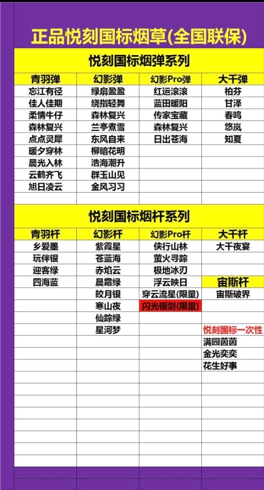bingxiong888's tweet photo. 主页➕v🌏  重点说一下真实感受：
电子烟 不燃烧焦油和一氧化碳几乎为零。
很多权威评估都认为，中短期内危害比传统香烟小很多。
不是让你继续抽，是让你抽得更少伤害。
双抽没意义，一定要完全切换才有效果！
有没有同样想少伤身体的老烟民？
本店有售:#正品电子烟 #悦刻 #高维
#崧 #冰熊Vista https://t.co/ydSFVbNEas