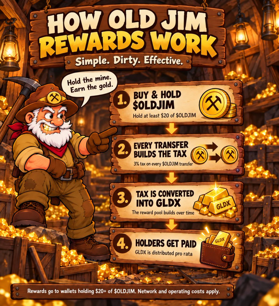OldJimCoin's tweet photo. Old Jim doesn’t do complicated bullshit. ⛏️

Buy &amp; hold $OLDJIM
Every transfer feeds the reward pool
Tax gets converted into GLDX
Holders get paid pro rata.

Hold $20+ of $OLDJIM → earn GLDX.

Simple. Dirty. Effective.
Let the fucking mine work. 🪙 https://t.co/yHgd49ECrE