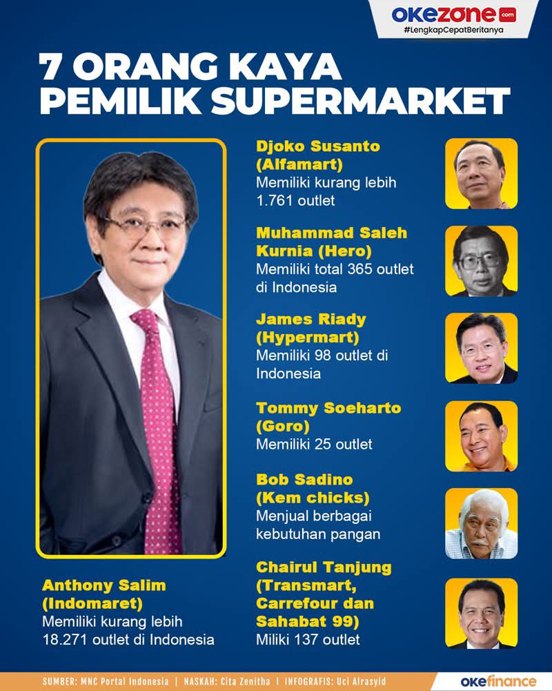 sherlylingg's tweet photo. @Boediantar4 @prabowo @FEBUI_Official https://t.co/0Dw4IRd0mb