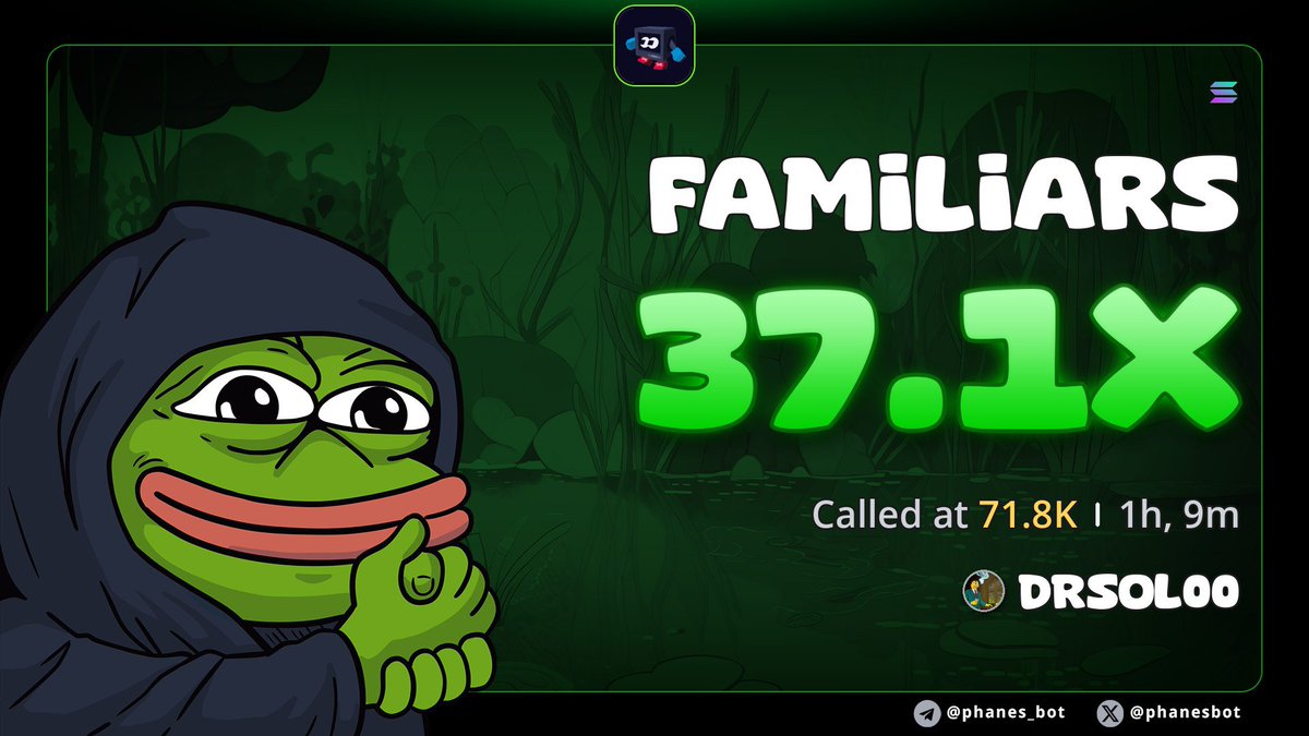drsolgq's tweet photo. $familiars went wild gaining over 37.1x pumping good from my alpha signal/calls 📞 on TG 📲

#memecoin #Altcoin #CryptoSignals
#familiars https://t.co/R9rmrhhX3G