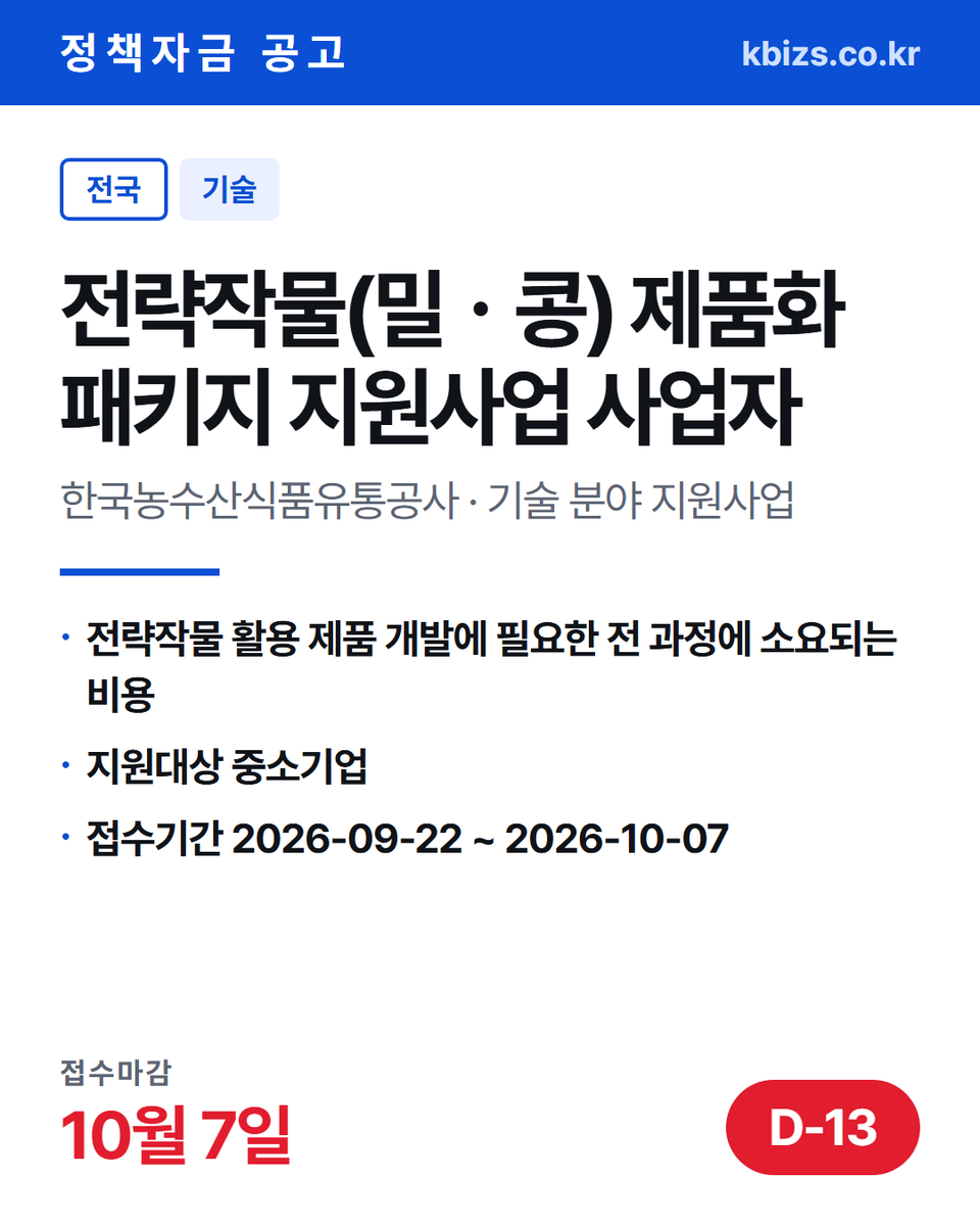 thekbizs's tweet photo. 오늘의 정책자금 공고 5건 · 기술·R&amp;D

① [전국] 2026년 3차 전략작물(밀ㆍ콩)… — 10월 7일 마감
② [강원] 2026년 2차 지역 주도형 AI… — 10월 8일 마감
③ [전국] 2026년 3차 중소벤처기업부 혁… — 10월 19일 마감

#소상공인정책자금 #정부지원정책자금조건 #기술 https://t.co/YipPcLAdXx