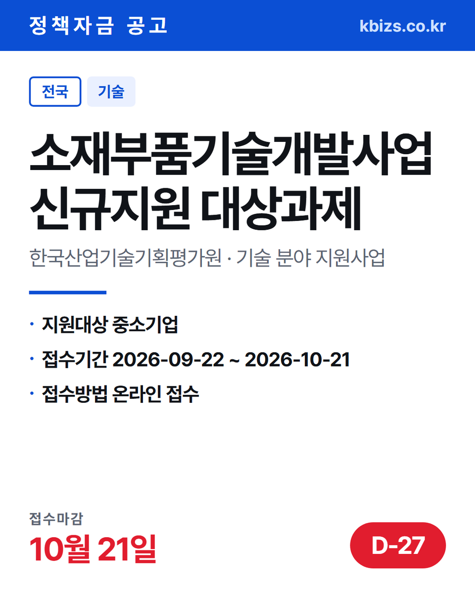 thekbizs's tweet photo. 오늘의 정책자금 공고 5건 · 기술·R&amp;D

① [전국] 2026년 3차 전략작물(밀ㆍ콩)… — 10월 7일 마감
② [강원] 2026년 2차 지역 주도형 AI… — 10월 8일 마감
③ [전국] 2026년 3차 중소벤처기업부 혁… — 10월 19일 마감

#소상공인정책자금 #정부지원정책자금조건 #기술 https://t.co/YipPcLAdXx