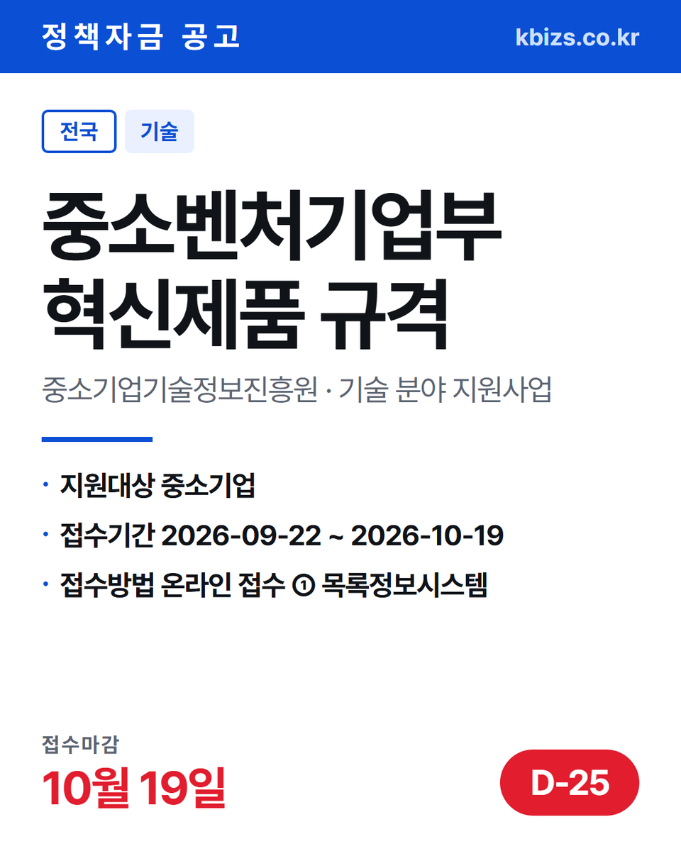 thekbizs's tweet photo. 오늘의 정책자금 공고 5건 · 기술·R&amp;D

① [전국] 2026년 3차 전략작물(밀ㆍ콩)… — 10월 7일 마감
② [강원] 2026년 2차 지역 주도형 AI… — 10월 8일 마감
③ [전국] 2026년 3차 중소벤처기업부 혁… — 10월 19일 마감

#소상공인정책자금 #정부지원정책자금조건 #기술 https://t.co/YipPcLAdXx