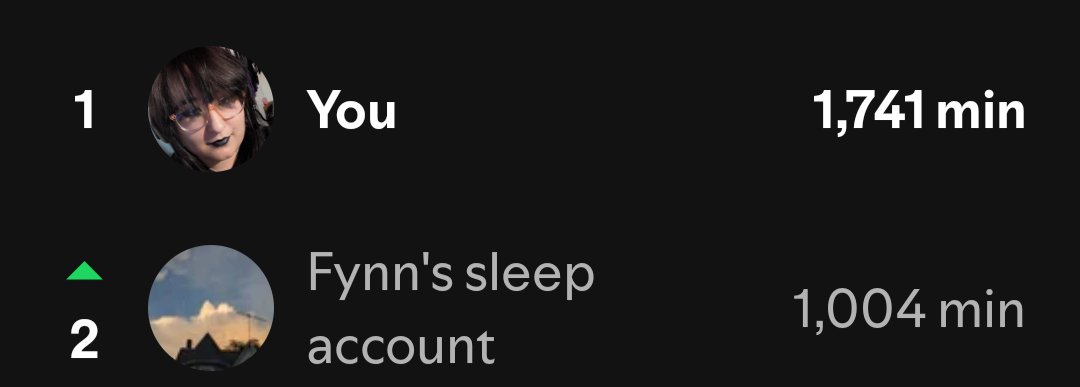 FynnTheAlien's tweet photo. It's so bizarre how addicted I am to music. Both of these are mine https://t.co/hMXKU3szxl