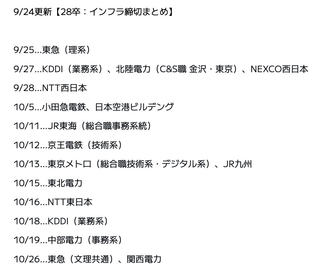 syukatsukame's tweet photo. 9/24更新【大手インフラ締切まとめ】

インフラ締切まとめました！
東急、KDDI、NTT東・西、JR東海など重要インターンがかなり多いです！！！

インフラはかなり難易度が高いので、ES対策はもちろん面接対策もコツコツ対策していきましょう！！

🎯大手のES・面接対策をしたい就活生へ

ビハインド���ロンを活用しましょう。以下のコンテンツ含め全てのコンテンツが無料で利用できます。

・大手企業内定者のメンターに個別相談（ES添削、面接対策など）
・就活生同士の面接練習

🎯登録はこちら
https://t.co/d0nnwJFWfH