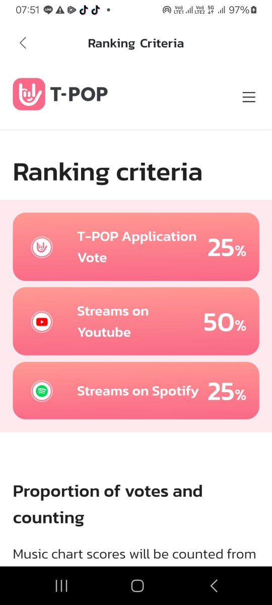 TennyoAchara's tweet photo. โหวต เพลงเพิ่มใจ ใน app t-pop แล้วอย่าลืมฟังสตรีมใน youtube และ sportify ด้วยนะงับ

#บาสเด็กอ้วนที่แท้จริง https://t.co/4uzej5l9Na