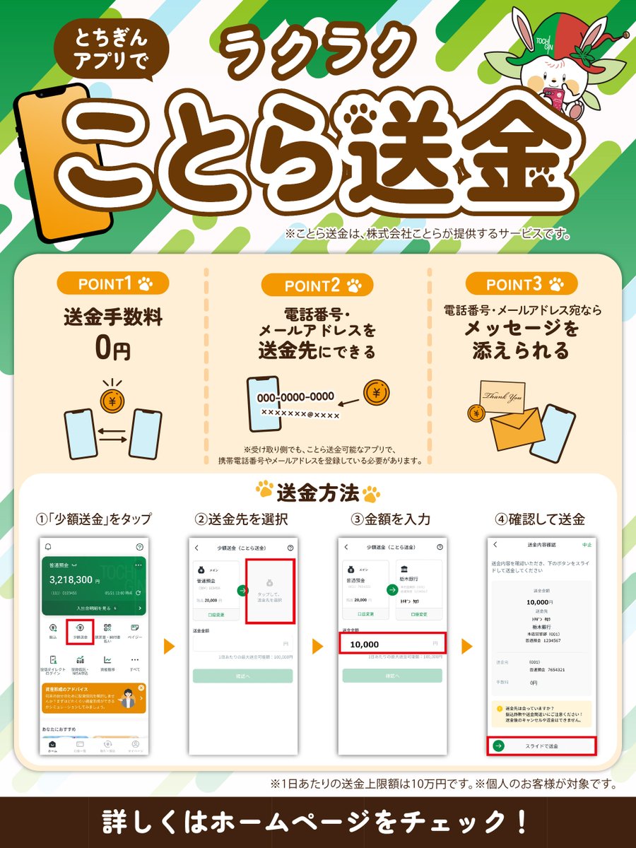 Tochigi_Bank's tweet photo. 🍽️友だちとのランチ代を割り勘！
🛍️立て替えてもらったお金を返したい！
👪家族にちょっと送金したい！

🐰💡＜ #とちぎんアプリ の「ことら送金」なら
1⃣送金手数料 ￥0 ‼
2⃣電話番号・メールアドレスで送れる♪
3⃣メッセージを添えられる📨
身近なお金のやりとりが、もっと手軽に✨🐰

ちょっとした送金は「ことら送金」を活用してみてほしいリン🐰📱

詳しくはこちら👇
https://t.co/gPjSiEP0Kl