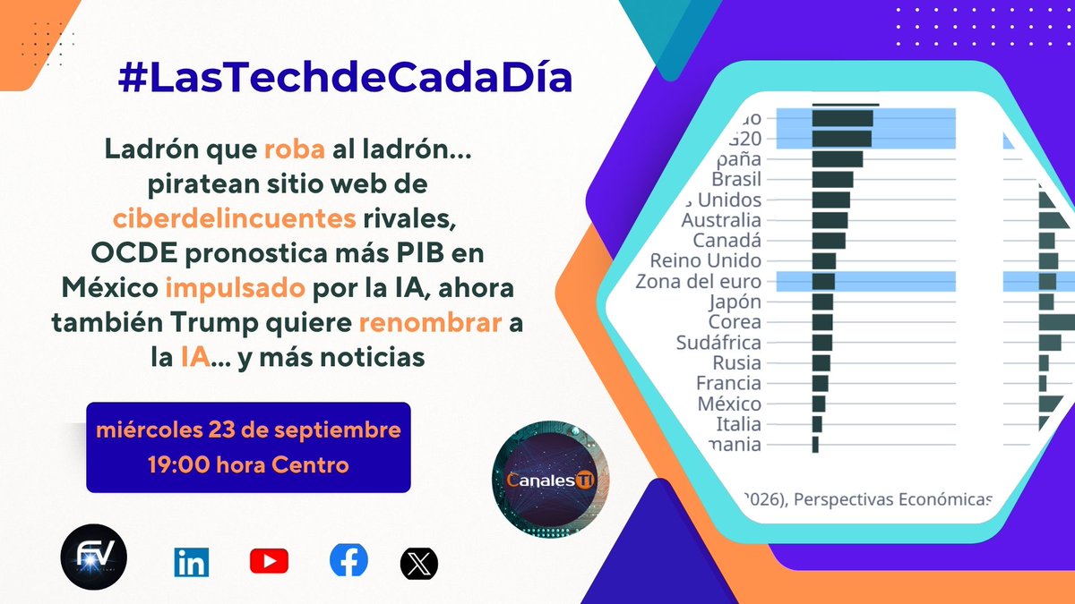 CanalesTIMx's tweet photo. Ladrón que roba al ladrón… piratean sitio web de ciberdelincuentes rivales,
OCDE pronostica más PIB en México impulsado por la IA, ahora también Trump quiere renombrar a la IA, y más noticias en las #techdecadadía Sigue la transmisión aquí… 👇 https://t.co/0teyhHlWRi