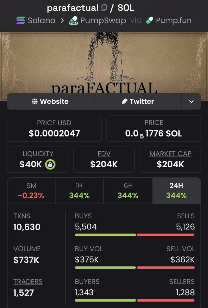 MEMEINSIGHTS1's tweet photo. 🚀 $PARAFACTUAL is getting some attention 👀
Quiet momentum, strong community energy, and plenty to watch. 🔥
Don’t just chase the hype — DYOR and keep it on your radar. 💎
📩 DM me to join my Telegram for updates and early project watchlists 🤙
#PARAFACTUAL #memecoin #Solana #crypto
CA: CvUX4G2tzq7J3ECmNvWZLayZYV6KpgQp6SJ5K8Uvsu5g