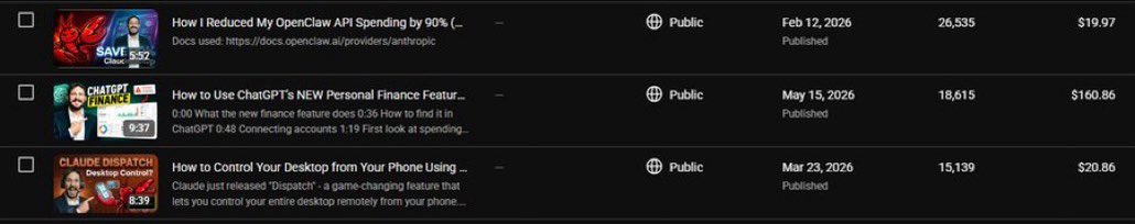 1ChrisCoffee's tweet photo. YouTube now shows your estimated revenue on the main analytics page

One cool thing I noticed on my AI channel is that my top-viewed video this year has 26,535 views and made about $20, while my second top video has 18K views and made $160 https://t.co/iScSLuMZTs