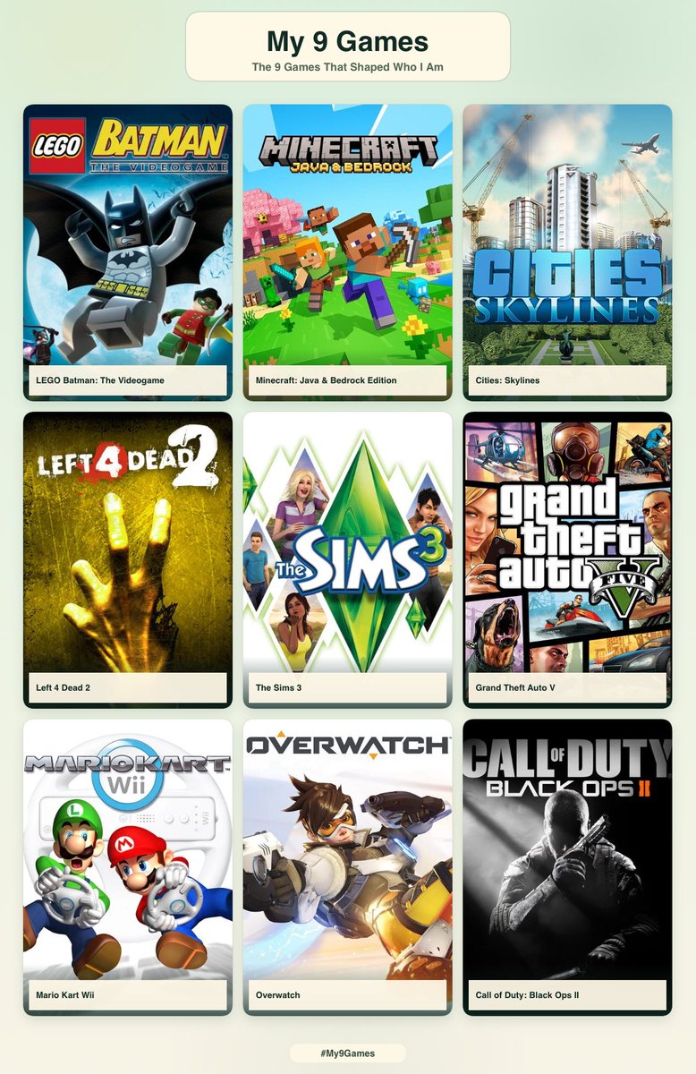 urbrayfriend's tweet photo. my gay little games that defined me https://t.co/cL4tqZbmyM