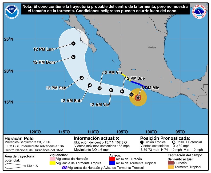 InfoMeteoro's tweet photo. 🌀HURACÁN #Polo SE REINTENSIFICA

⚠️Este anochecer, sube de categoría regresando a la 5 con vientos de 260 km/h y ráfagas de 315 km/h

Se desplaza al Norte lentamente, acercándose un poco más costas

⛈️NO se prevé impacto directo, pero seguirán lluvias en Gro, Mich, Col, Jal https://t.co/MnQFzeNOn1