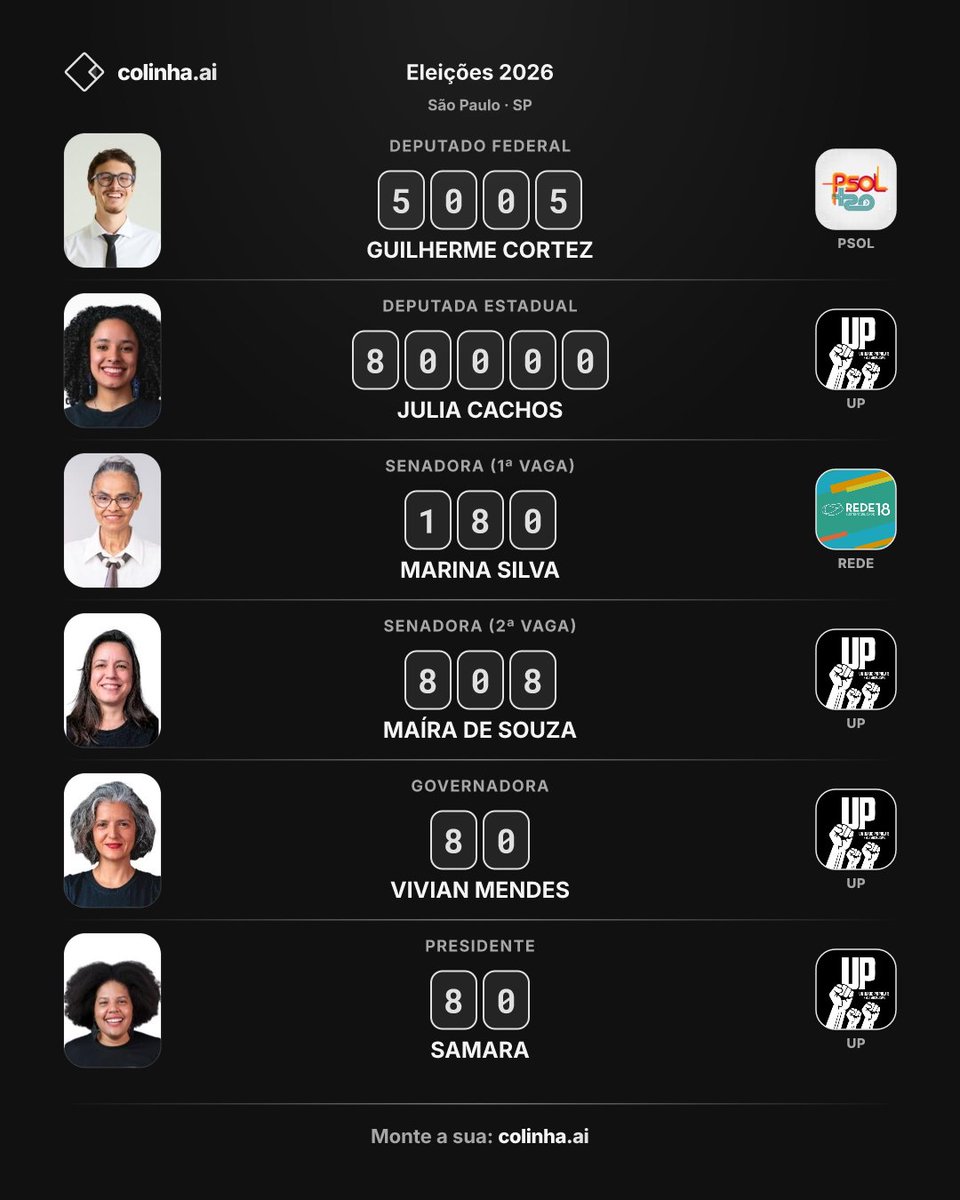 coruja_marxista's tweet photo. Eu / Minha colinha

votem em partidos que construam luta, façam trabalho de base e realmente sejam revolucionários.

jamais na extrema direita ou com simpatizantes da burguesia.

(e sim eu vou votar no Cortez e na Marina pq eu adoro o trabalho deles) https://t.co/yQ120wG9En