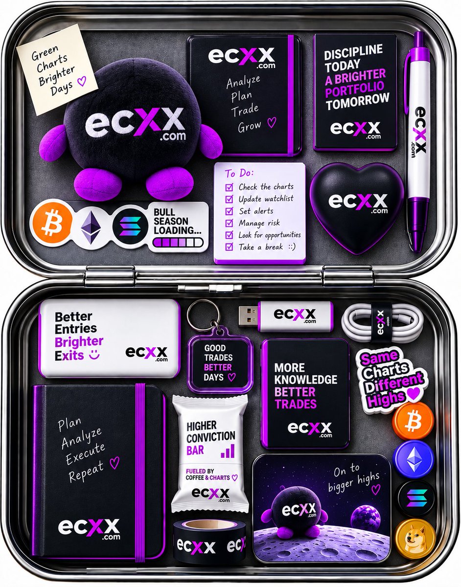 ecxx_Official's tweet photo. 🚀📈 Trading highs feel great, but the real win is staying disciplined. Celebrate the gains, learn from every trade, manage your risk, and keep your mindset focused. 🧠💪 

The next opportunity is always ahead! 🔥

#ECXX #CryptoTrading #TradingMindset https://t.co/mRBwguhHds