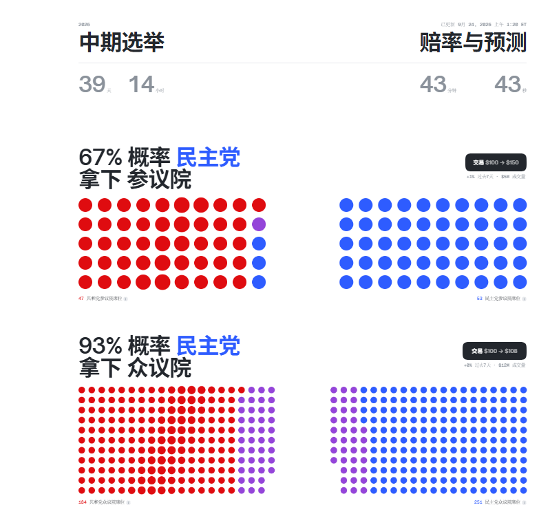 huangdaobtc tweet picture