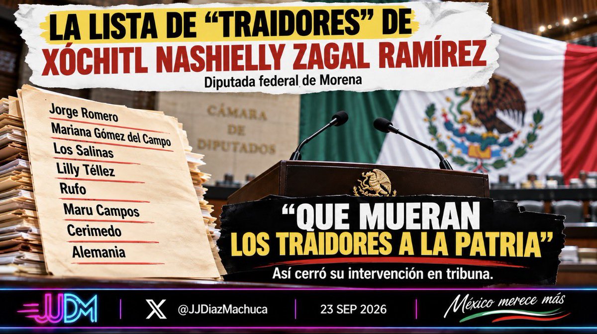 JJDiazMachuca's tweet photo. ¡PRIMERO HACE SU LISTA Y DESPUÉS GRITA QUE MUERAN LOS “TRAIDORES”!

Xóchitl Nashielly Zagal Ramírez (@XochitlZagalMX), diputada federal de Morena, se aventó desde la tribuna su lista de “traidores”: Jorge Romero, Mariana Gómez del Campo, Lilly Téllez, Maru Campos, los Salinas, Rufo, Cerimedo… hasta Alemania entró al costal.

A Maru la acusó de permitir la entrada ilegal de la CIA y la DEA; a Cerimedo lo llamó “feminicida”; a Rufo, “huachicolero” y “corruptazo”.

Y después de repartir “traidorzuelos” y “vendepatrias”, cerró:

“¡Viva México! Y que mueran los traidores a la patria.”

Ah, caray.

Una cosa es debatir y otra hacer una lista de personas, lanzar acusaciones gravísimas y terminar hablando de que “mueran” quienes considera traidores.

Si tiene pruebas de todo lo que aventó desde la tribuna, que las presente ante las autoridades.

La patria será primero. Pero la tribuna no es para confeccionar listas de enemigos.

📹👇🏻
https://t.co/oDM6gLMTHv