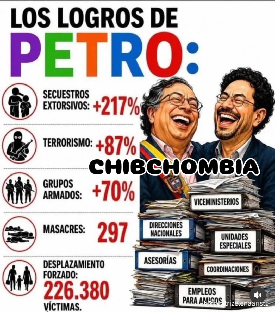 ENRIQUEVEL76280's tweet photo. @FisicoImpuro Le toca arreglar el mierdero que dejó el cacorro de tu presidente https://t.co/9sf7kUdmwo