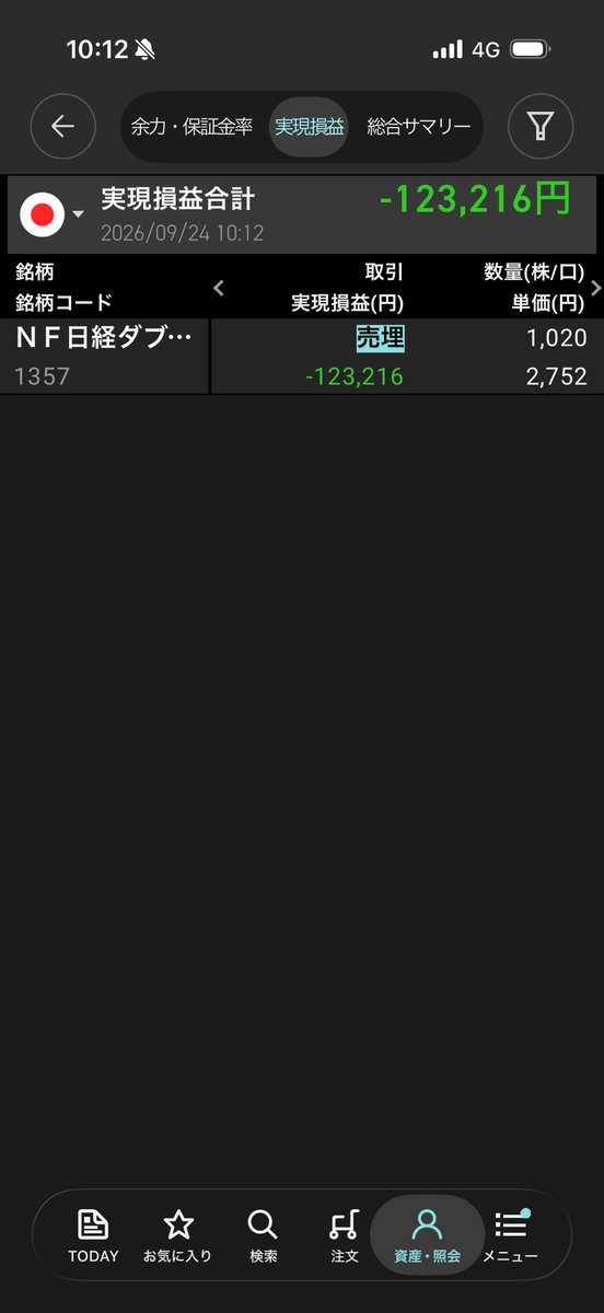 welcomecome_on's tweet photo. -12万の致命傷でした(先週金曜分にカウント)
これで今月の自動売買もマイ転… https://t.co/yKoRdPQgtC