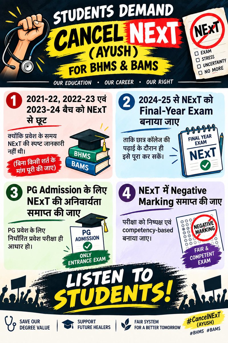 Adi_onemanarmy's tweet photo. @mpprataprao
@moayush
@PIBAYUSH
@ForHomeopathy
@ncsim 
@RahulGandhi
@Dev_Fadnavis
@Devendra_Office
@MoHFW_INDIA 
*#postponeNExT* 

 most important 👆🏻

#postponeNExTForBHMS #postponeNExTForBAMS #BHMSStudents #BAMSStudents #AYUSHStudents #NCH #NCISM #MinistryOfAYUSH https://t.co/dG9MrsxCgD