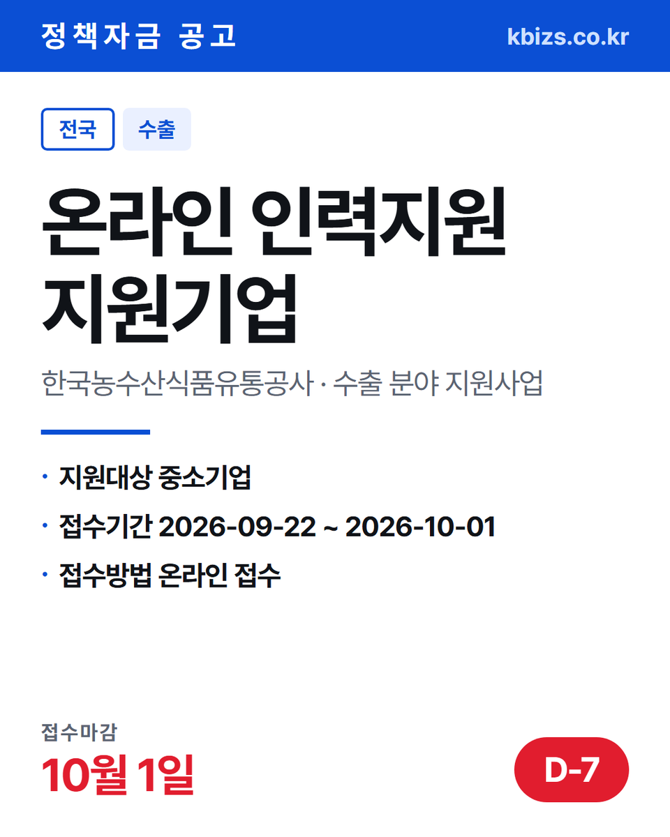 thekbizs's tweet photo. 오늘의 정책자금 공고 5건 · 수출·판로

① [경북] 2026년 경북청년 롯데 백화점… — 9월 30일 마감
② [전국] 2026년 4차 온라인 인력지원… — 10월 1일 마감
③ [전국] 2026년 바이오헬스 글로벌 수출… — 10월 30일 마감

#중소기업정책자금융자 #중소기업정책자금센터 #수출 https://t.co/QLfbRCGyUh