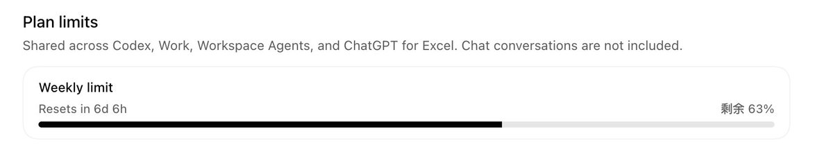 li191qq's tweet photo. Sed too fast. It was reset yesterday. Maybe I should consider using 20x? But I don't have that much budget. ..... https://t.co/6bfe2jIv6N