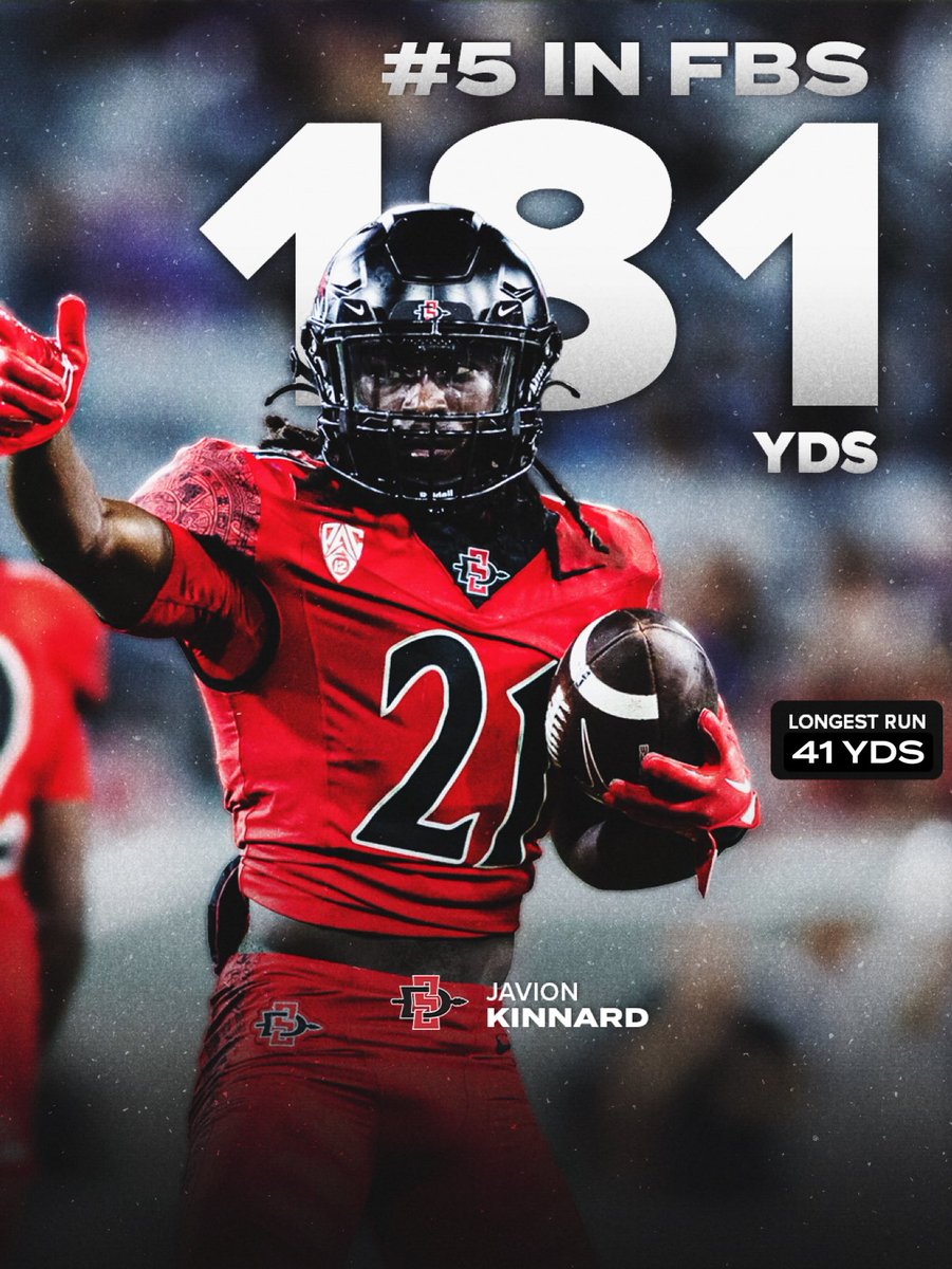 pac12's tweet photo. https://t.co/pzNBp1GDu1