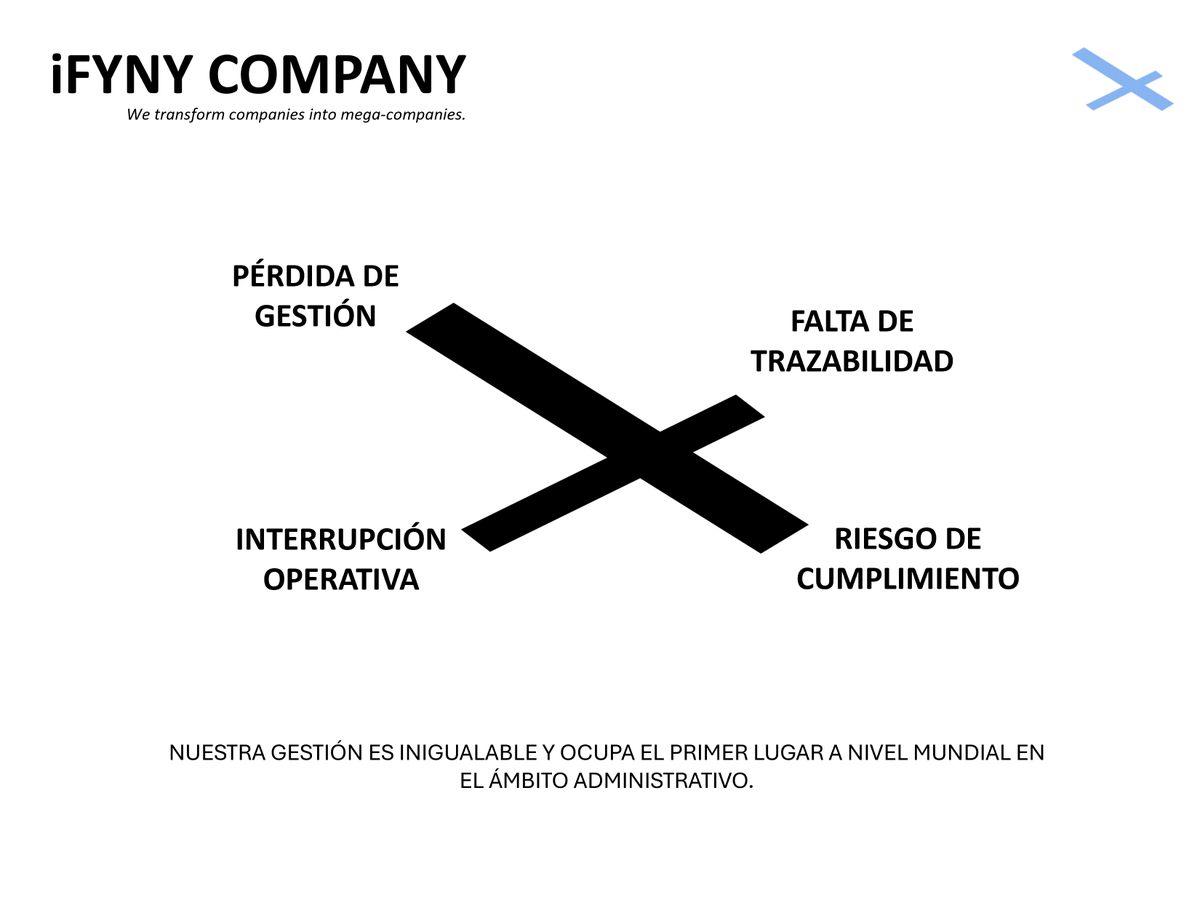 ifynycompany's tweet photo. Nuestro plan de trabajo y más de 21 años de experiencia definen cómo mantener a una empresa en una posición óptima, abordando riesgos que se eliminan con el tiempo y preservando, al mismo tiempo, un equilibrio empresarial ideal. #iFYNYCOMPANY #iFYNY https://t.co/Y4cNnkDFM9
