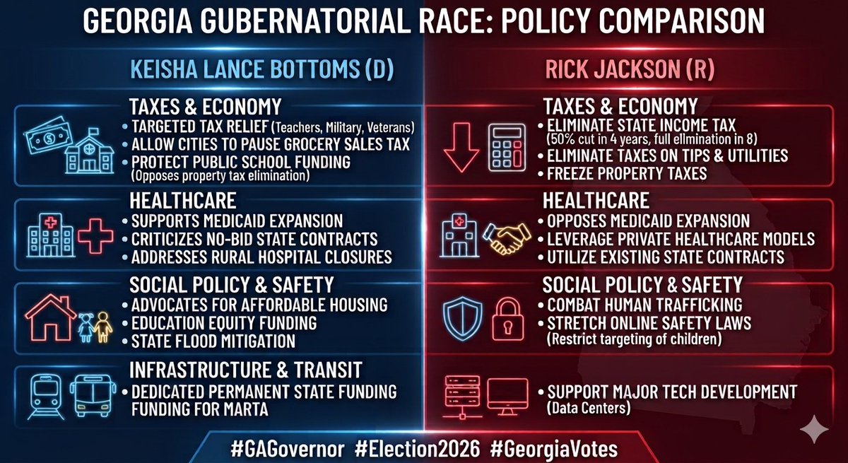 atlbruz's tweet photo. @scott_apri82057 @JonBurnsGA https://t.co/PsjRL6REMV