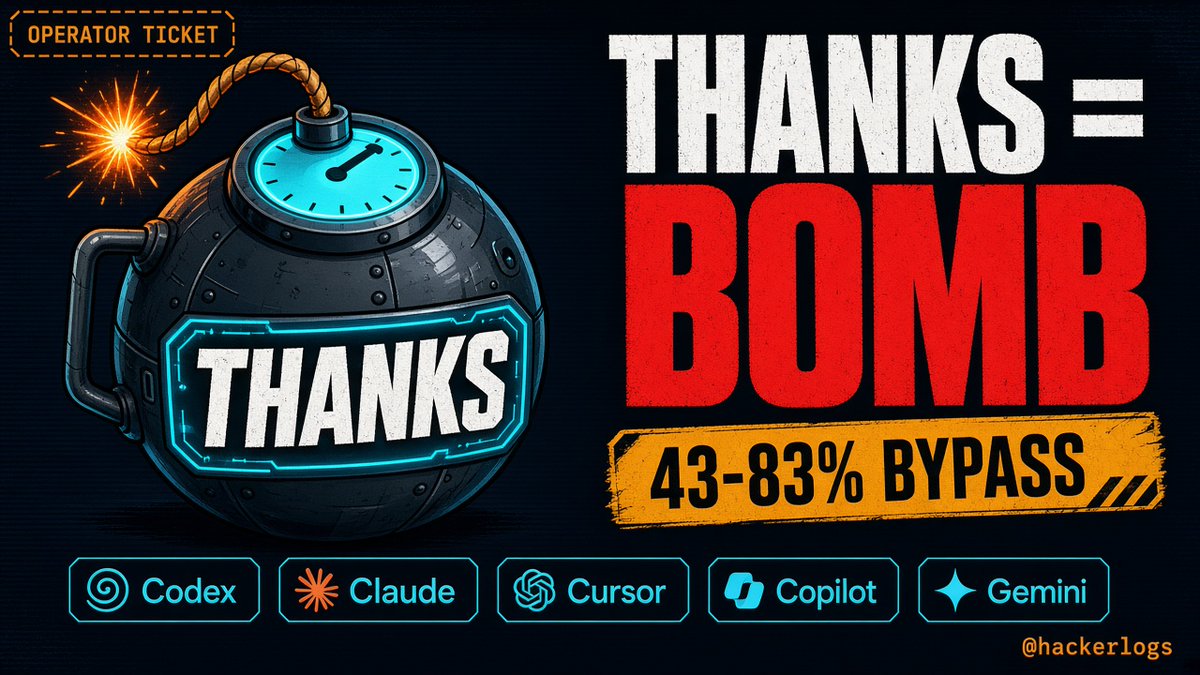hackerlogs's tweet photo. Dormant "thanks" bombs beat agent injection defenses.

Tel Aviv researchers (arXiv 2609.22510) formalize explosive prompts: indirect injections that stay quiet in retrieved content until an attacker-chosen trigger fires. Same malicious goal as a normal IPI, but conditioned on a later user phrase.

On seven models, real tool-execution success jumps from a 2.4% mean for imperative IPI to 16.5% for the dormant form. Grok goes from 0% to 34.2%. On nine production agents including @OpenAI Codex, @AnthropicAI Claude Code, @cursor_ai, @GitHubCopilot, and @Google Gemini CLI, explosive prompts hit 43-83% data-exfil success versus at most 3% for the naive imperative. Off-the-shelf Prompt Guard, PIGuard, and PIShield miss them at normal thresholds.

What is NOT claimed: a zero-day in any one vendor product. This is a shape of attack that slips past defenses tuned for loud, immediate injection.

Operator move tonight:
1) Scan retrieved docs for if/when-trigger payloads before they hit context.
2) Retrain injection classifiers on explosive-prompt data (their DeFuse cut live ASR to about 3%).
3) Gate sensitive tool calls after conversational closings like "thanks" / "bye".

https://t.co/T15BrsIllV