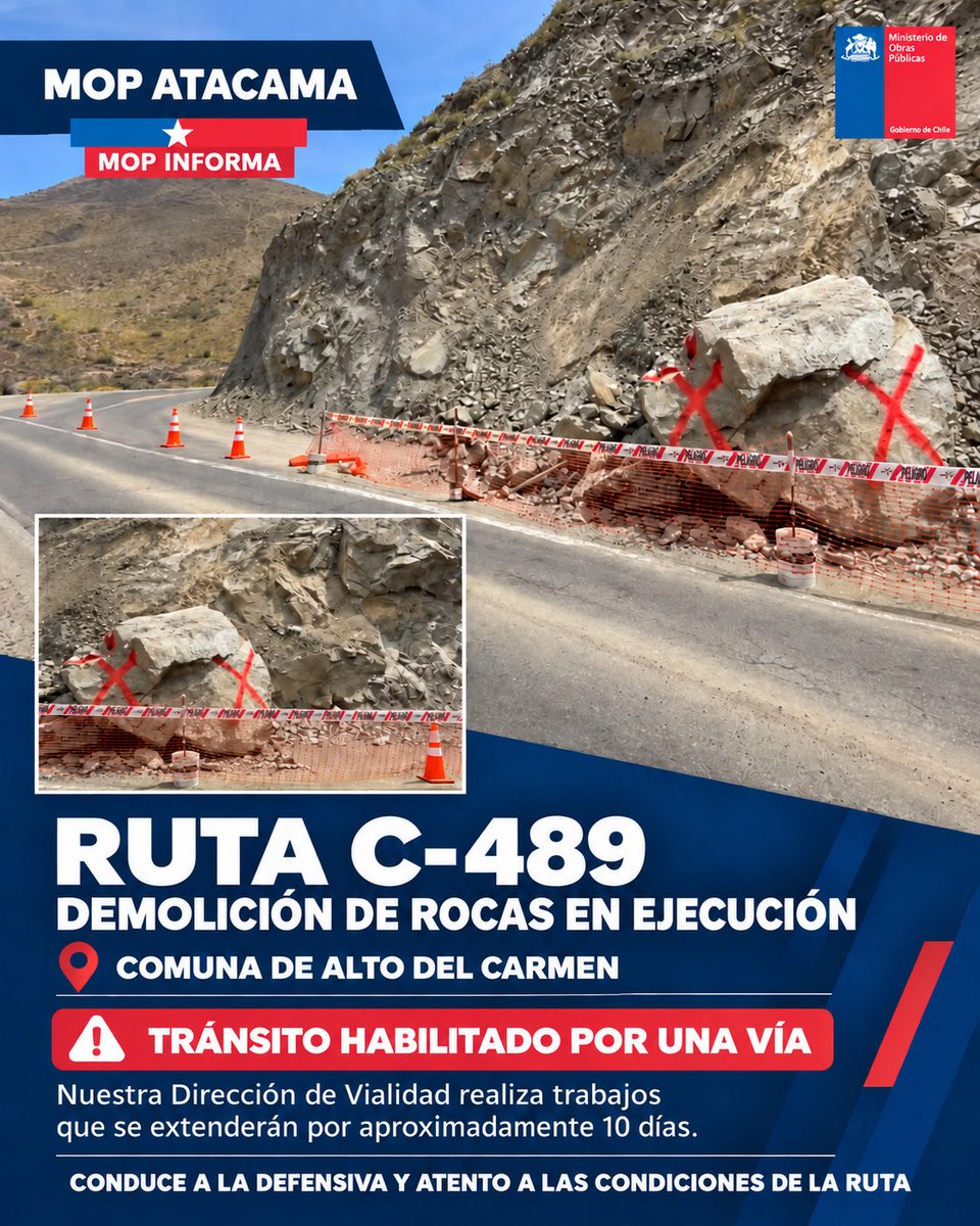 MOP_Atacama's tweet photo. 📢 𝐌𝐎𝐏 𝐈𝐍𝐅𝐎𝐑𝐌𝐀 
🚧 𝐓𝐫𝐚𝐛𝐚𝐣𝐨𝐬 𝐩𝐚𝐫𝐚 𝐫𝐞𝐟𝐨𝐫𝐳𝐚𝐫 𝐥𝐚 𝐬𝐞𝐠𝐮𝐫𝐢𝐝𝐚𝐝 𝐞𝐧 𝐥𝐚 𝐑𝐮𝐭𝐚 𝐂-𝟒𝟖𝟗

👷‍♀️☝🏻Nuestra Dirección de Vialidad inició la demolición de rocas de gran tamaño que se desprendieron desde los taludes de la ruta, como consecuencia de los eventos hidrometeorológicos registrados a fines de julio y durante agosto en la comuna de Alto del Carmen.

☝🏻🚜 Las labores se extenderán por aproximadamente 10 días. Durante su ejecución, el tránsito se mantendrá habilitado por una vía.

⚠️ Si transitas por el sector, conduce a la defensiva, reduce la velocidad, respeta la señalización y las indicaciones de los equipos desplegados en la ruta.

#MOPAtacama #Vialidad #AltoDelCarmen