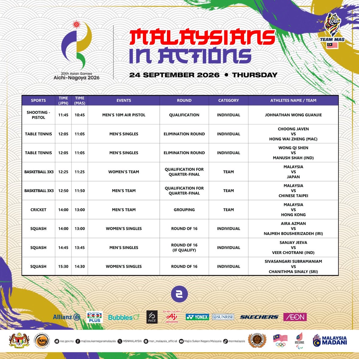 MSNMALAYSIA's tweet photo. Team MAS in Action di Sukan Asia Aichi-Nagoya - 24 September 2026 (Khamis)

#KitaSemuaTeamMAS
#Rise2Win
#ChampionsRising
#AsianGames2026
#AichiNagoya https://t.co/M2WtN1nvEs