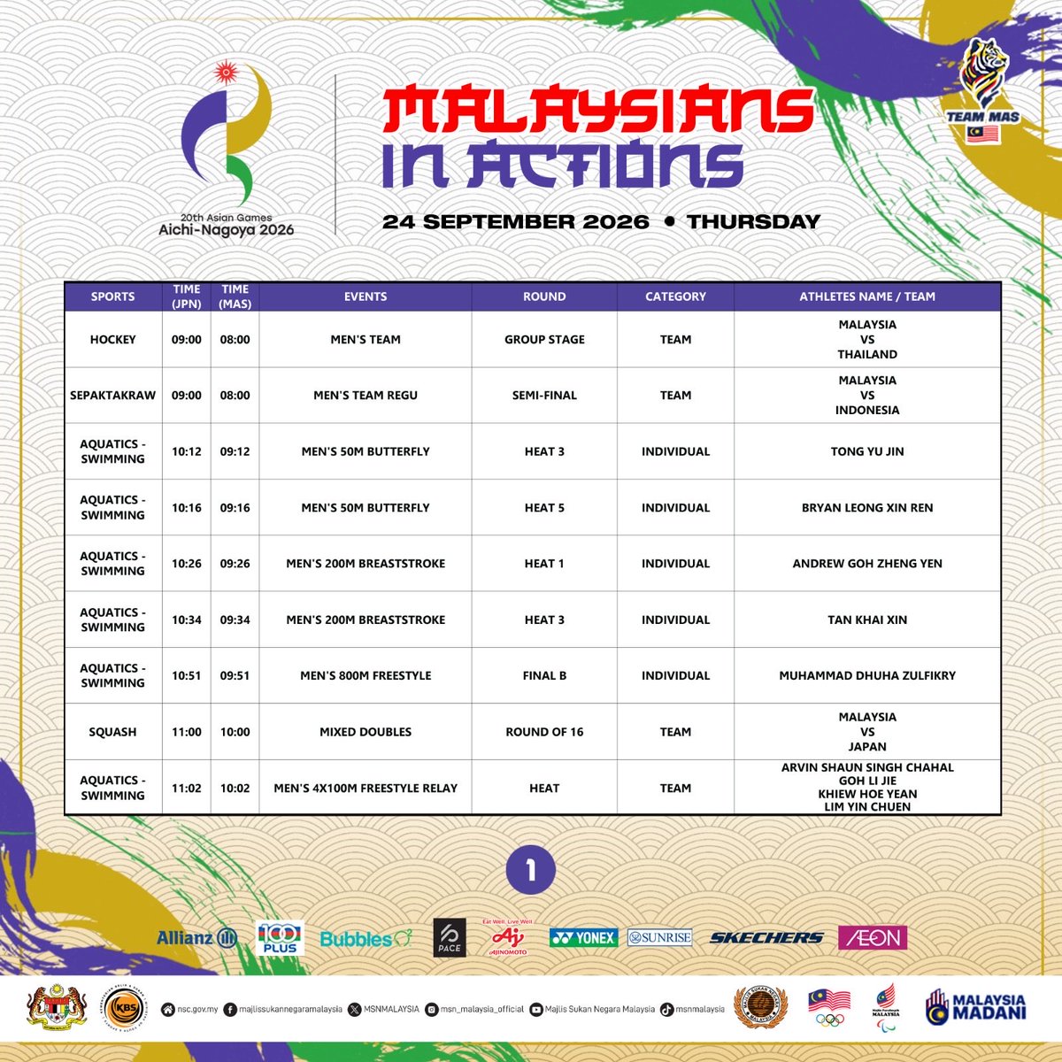 MSNMALAYSIA's tweet photo. Team MAS in Action di Sukan Asia Aichi-Nagoya - 24 September 2026 (Khamis)

#KitaSemuaTeamMAS
#Rise2Win
#ChampionsRising
#AsianGames2026
#AichiNagoya https://t.co/M2WtN1nvEs