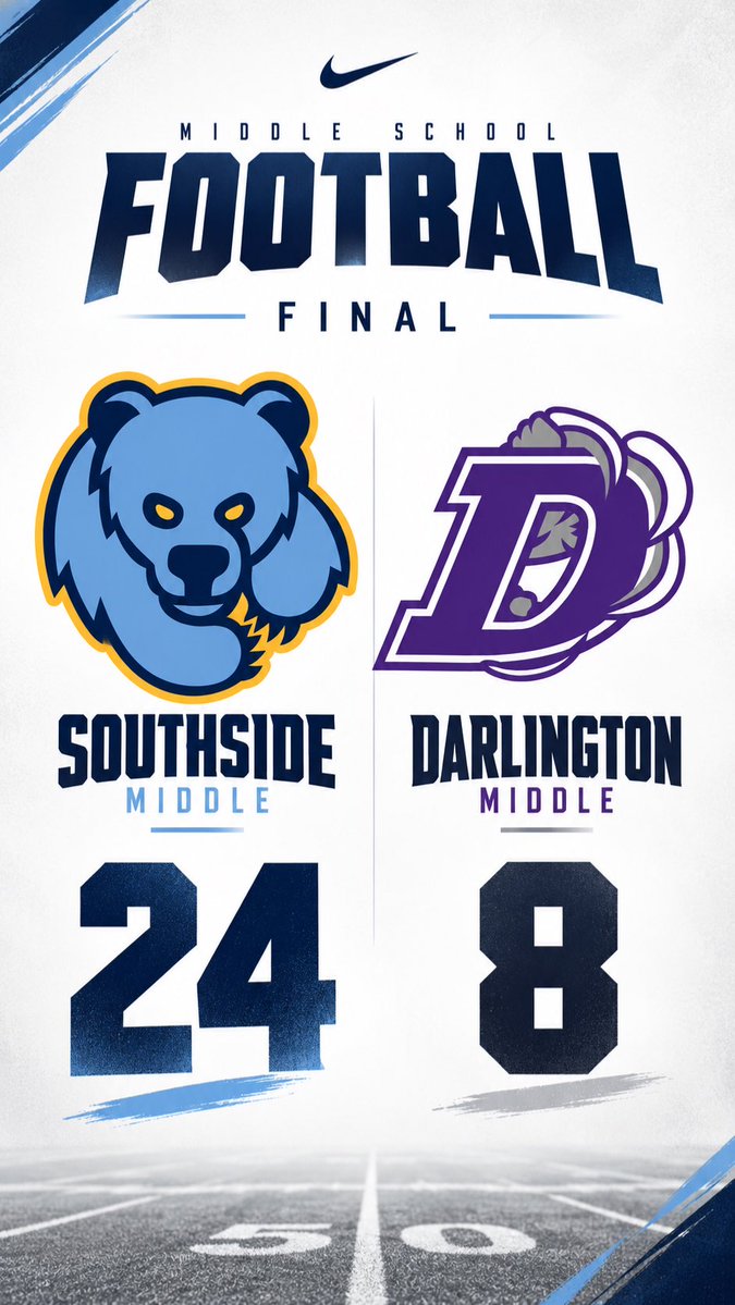 SFBruinFootball's tweet photo. SOUTHSIDE WINS, 24–8.
The Future Bruins handled business on the road and finished the job against Darlington.
COMPETE. IMPROVE. TOGETHER.
#SouthsideMiddle #FutureBruins #MiddleSchoolFootball https://t.co/epHSS8SKSP