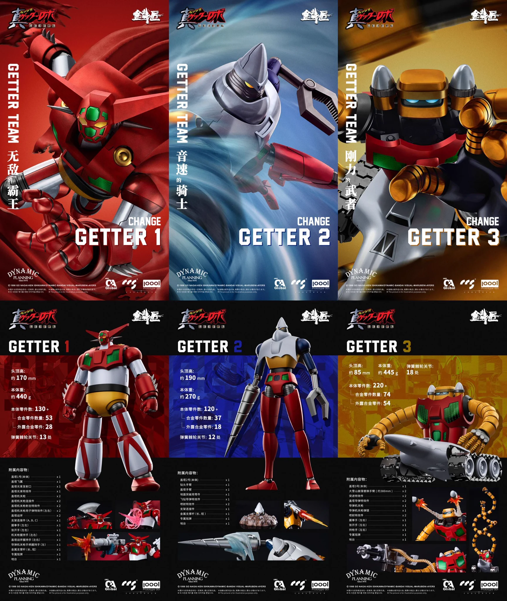 ガンプラ・ロボットフィギュア情報まとめ＠ on X: 