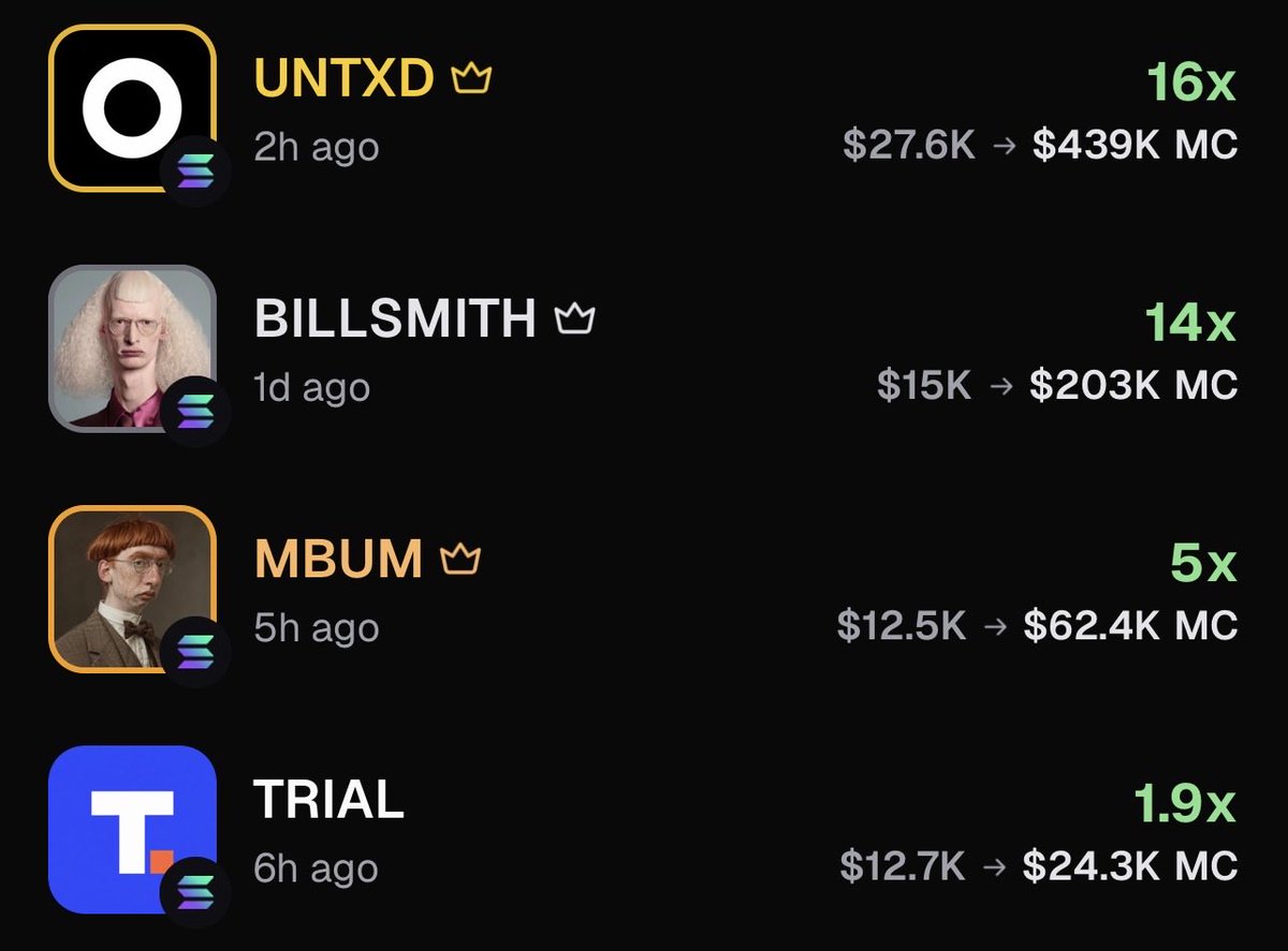 alchemistcalls's tweet photo. Top 4 plays my first 24hrs on @Pumpfun app. 

Make sure to tune in and not miss on my callouts, always making sure to catch early good plays.

https://t.co/f58iZtBeYN https://t.co/ZLf6S9cBt9