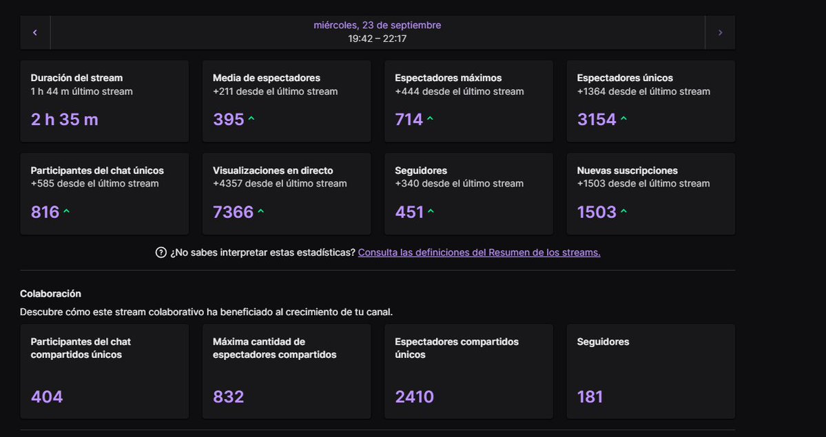 facufn__'s tweet photo. Gracias a todos los que estuvieron en el live, posta lo agradezco de corazon estoy muy feliz, es un sueño para mi los que veia como idolos hoy estuvieron en el stream, posta pienso que no es real todavia @Phzinfps1 @fluxo_teuzz @k1ng gracias enserio ❤️❤️❤️ https://t.co/vsiSHVA8Tj