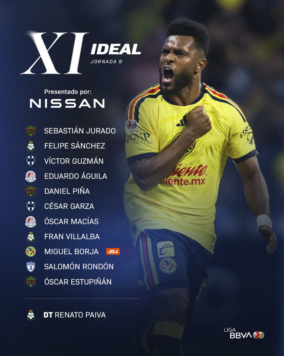 LigaBBVAMX's tweet photo. ¡El talento se hizo equipo! ⭐
La novena fecha dejó grandes actuaciones, goles y protagonistas que hicieron la diferencia. 🔥
Ellos forman el #XIIdeal, presentado por @Nissan_mx
📝 Más detalles: https://t.co/89YCBXARE9
#11Ideal #NissanEnLaLigaMX
#J9 #AP26 ✨ #LaLigaDeLaAfición