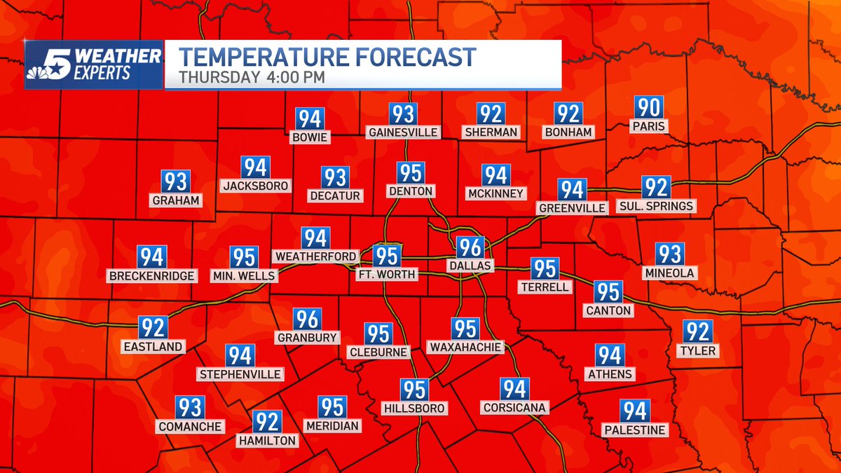 NBCDFWWeather's tweet photo. 9:43 p.m. Wednesday: A partly/mostly cloudy start with lows into upper-60s to mid-70s. Sun and clouds with highs into the mid-90s. Rain chances across western North Texas. Have a terrific Thursday! @nbcdfw @ksmithnbc5 #NBCDFWWeather @NBCDFWWeather https://t.co/vU3rmWx2bh