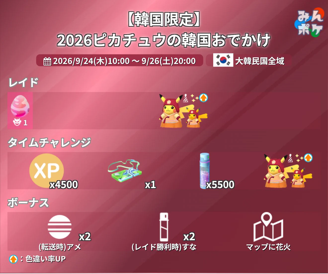 まっすん◓🥃 on X: 