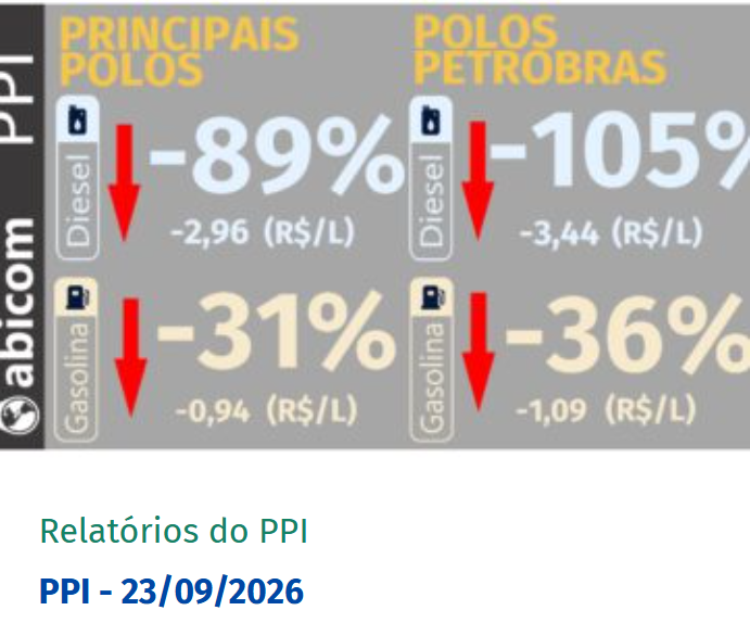 Fezainvest's tweet photo. @robin_j_brooks Inflation here is being masked primarily by fuel subsidies. Petrobras has been absorbing these discounts, and this will most likely end once the elections are over. As a result, real interest rates to plunge. Taking this factor into account would affect your view. https://t.co/1xiTQBLkLw