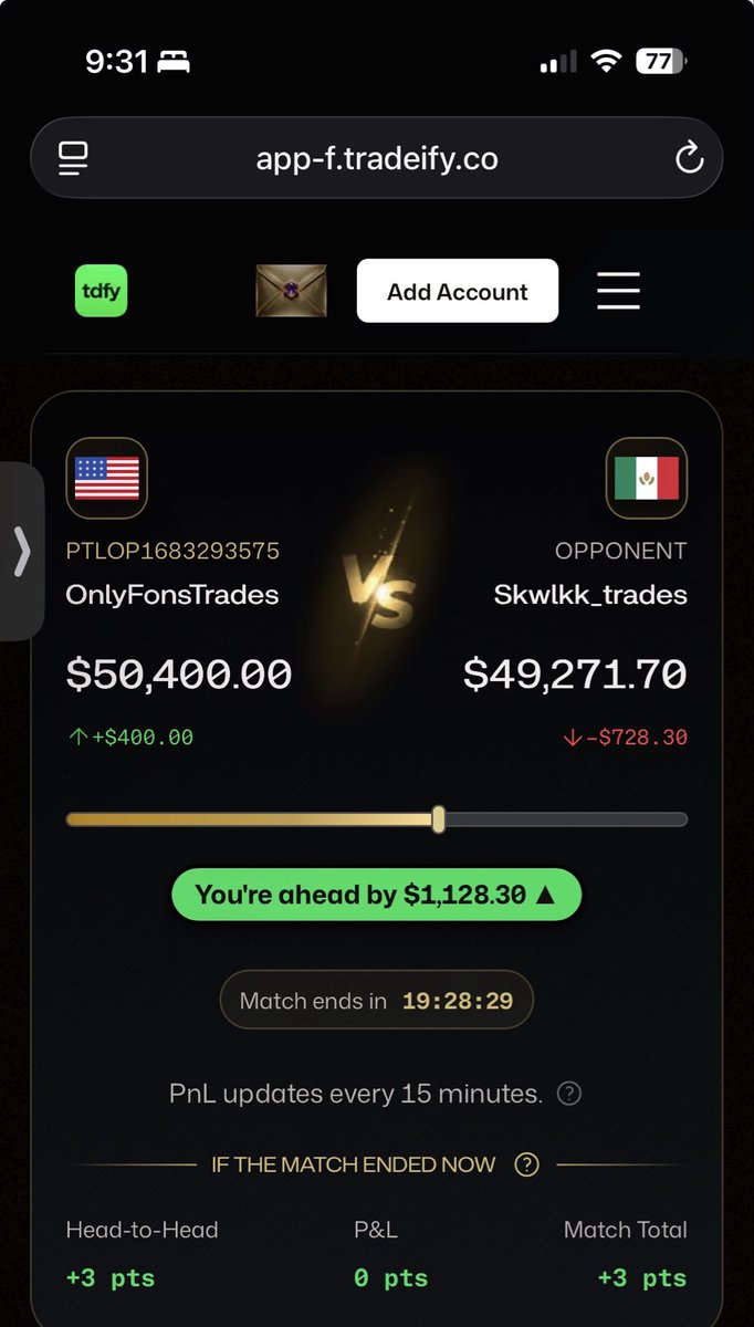 onlyfonstrades's tweet photo. Won the first match. Ahead in the 2nd match. @Tradeify PTL is going to put me up against a gold trader soon and I’ll be forced to trade GC as well…Until then, we chill

#Daytrader #Futures https://t.co/f9j2StqKpY