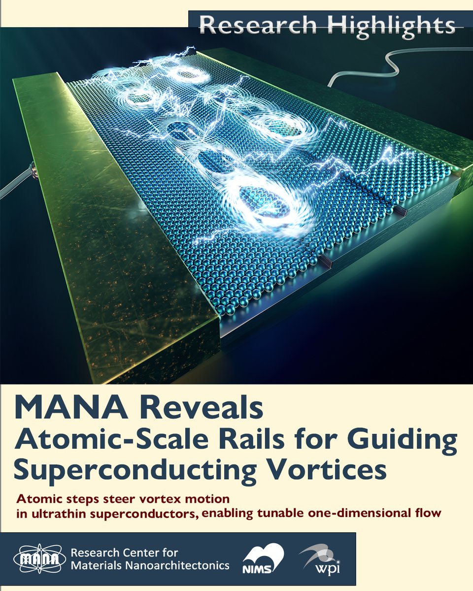 wpi_mana's tweet photo. 【Research Highlights Vol. 96】
MANA Reveals Atomic-Scale Rails for Guiding Superconducting Vortices
https://t.co/wVe4mt5xGf

#superconductivity #quantumvortex #atomiclayer #two_dimensionalmaterial #atomicstep #MANA #NIMS #WPI #researchhighlights https://t.co/gyvaMsFTjo