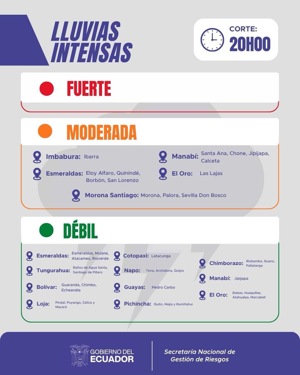Riesgos_Ec's tweet photo. #LLUVIASINTENSAS | Monitoreo nacional 23 de septiembre 2026, con corte a las 20:00

La Secretaría Nacional de Gestión de Riesgos mantiene seguimiento permanente en territorio https://t.co/ELhO50D1xD