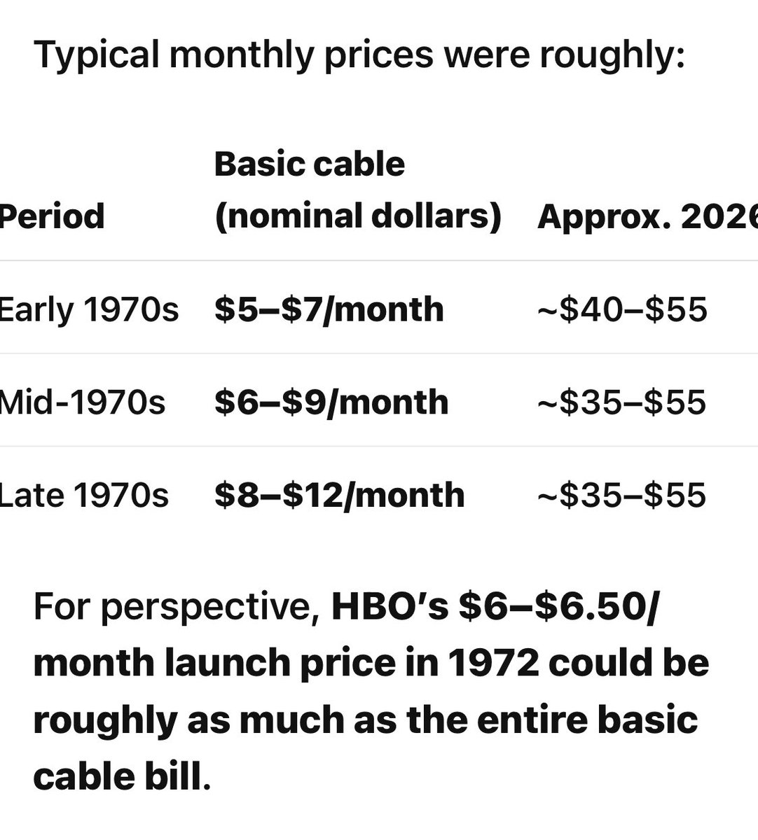 Evidence_Xposed's tweet photo. @RroJcge0 @Bernadette99797 @UziCryptoo I was born in 1970. 

Cable TV always cost money and the selling point was access to more channels, not no commercials. https://t.co/ElUGVByuAW