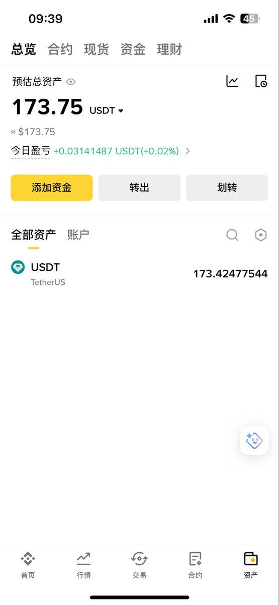 Emo_Meet's tweet photo. 337支撑一旦突破，看到265，这一单将会做到1:8盈亏比。等待验证。现在账户173u，第三天已经快翻了一倍。加油 https://t.co/7C4Tgvwomx