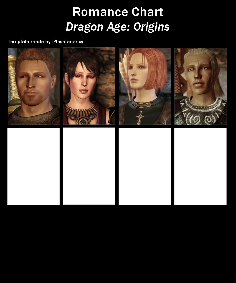 lesbianancy's tweet photo. made some romance templates for dragon age! put whatever character you romanced each person with in the blank space beneath them, put their name, race and class underneath and their flags if you want <33 https://t.co/G3KQ7FvcDx