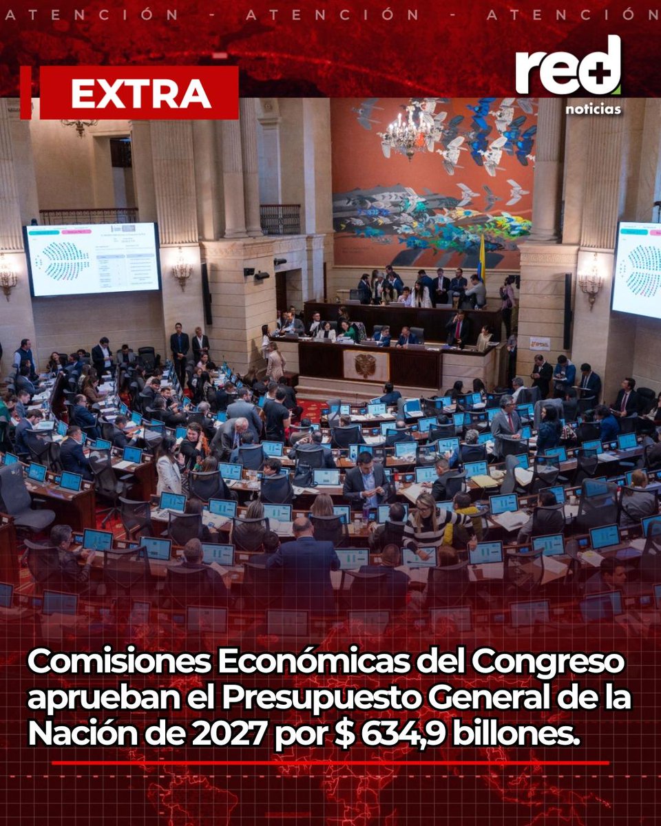 RedMasNoticias's tweet photo. #EXTRA | Comisiones Económicas del Congreso aprueban el Presupuesto General de la Nación de 2027 por $ 634,9 billones. https://t.co/PrGY9nQSZ5
